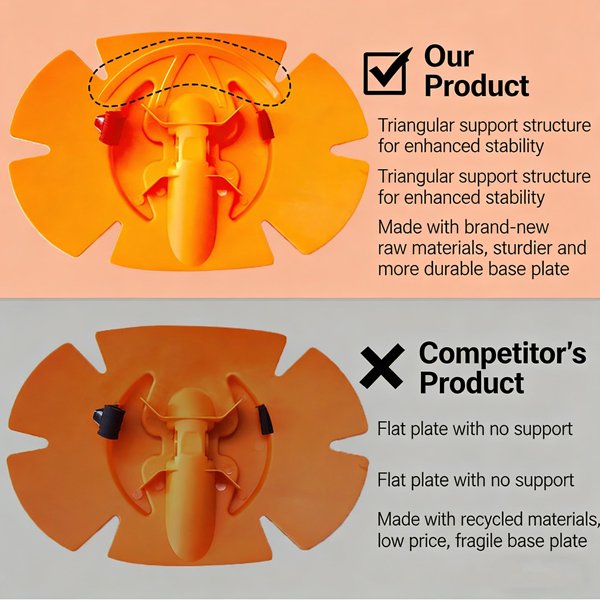 Car Wash Mop Kit - Car Cleaning Mop with 3-Section Extendable Stainless Steel Handle